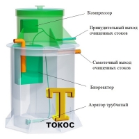 Септик ТОКОС-10